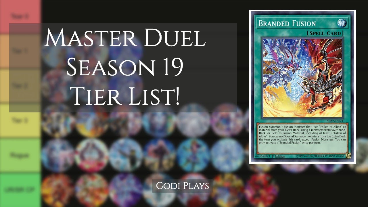 Yugioh Master Duel Season 19 Tier List! Is Tear Still the Best Deck?