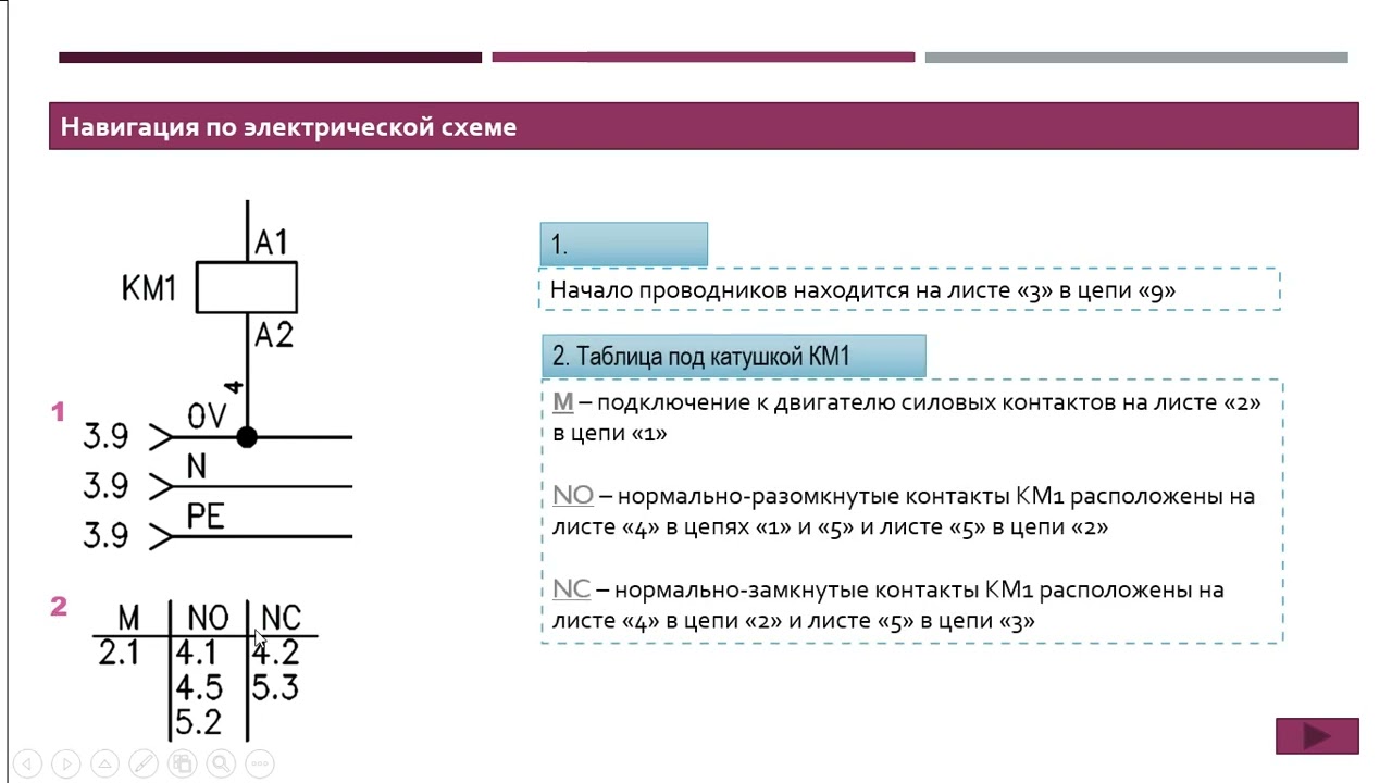 Мастер класс Поиск неисправностей: читаем электрическую схему правильно