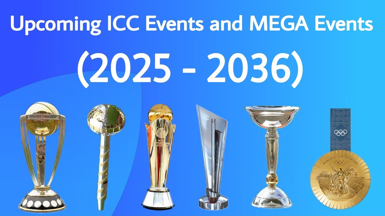 Upcoming ICC Events and MEGA Events (2025-2036) | Confirmed