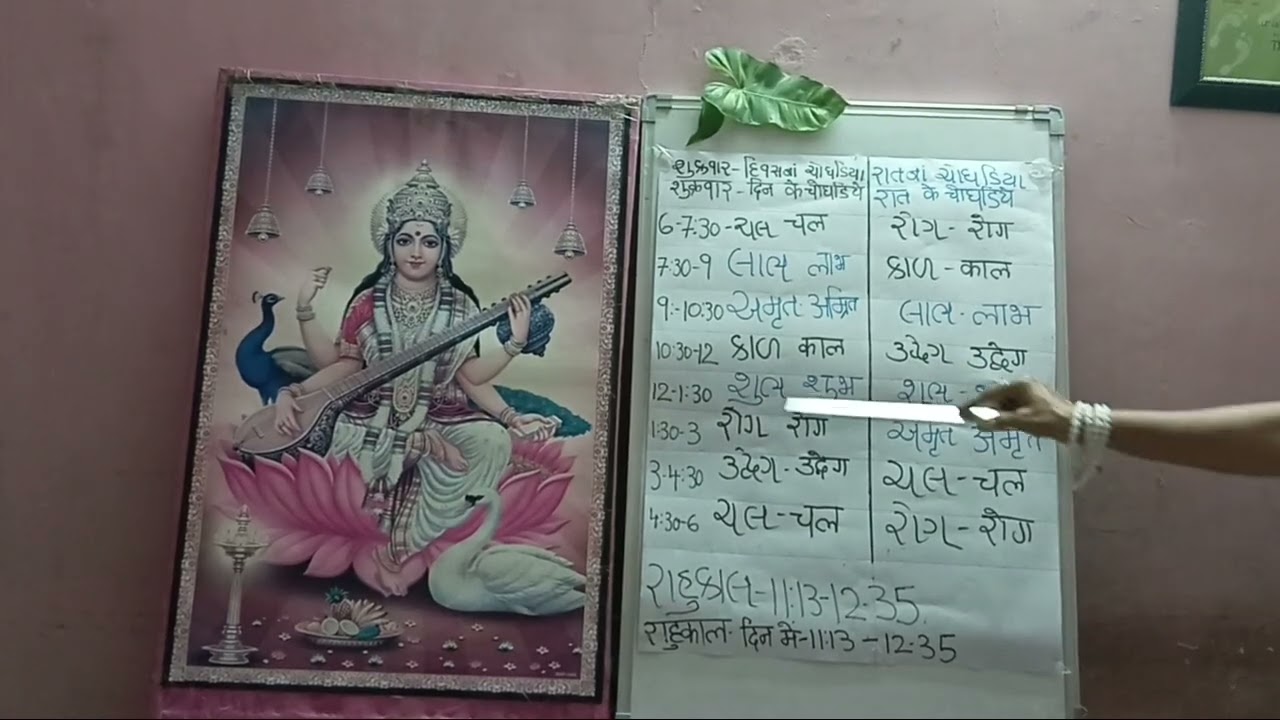 Choghadiya 13 Feb 2026 Shubh samay Auspicious time Tip of the day #Choghadiya #shubhsamay