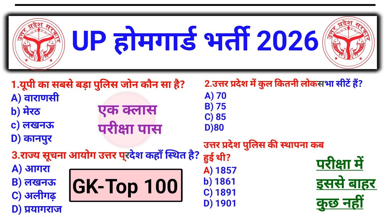 UP Home Guard GK Top 100 Questions,UP Home Guard 25 April important Questions,