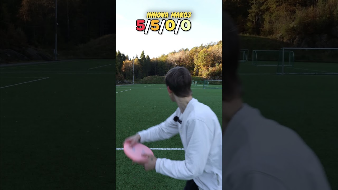Innova Mako3: Perfect Control or Overrated? 