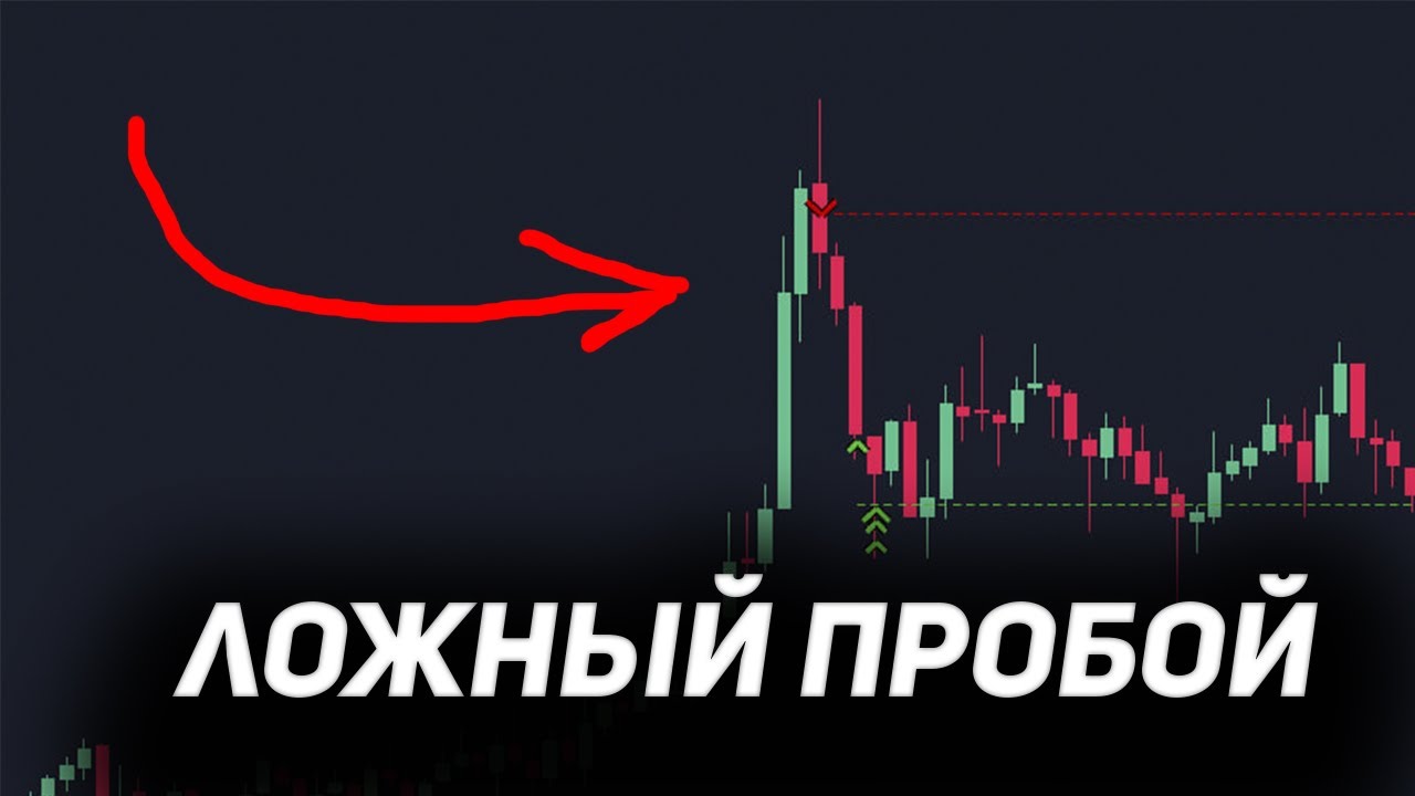 как торговать ложный пробой? за 20 мин рассказываю