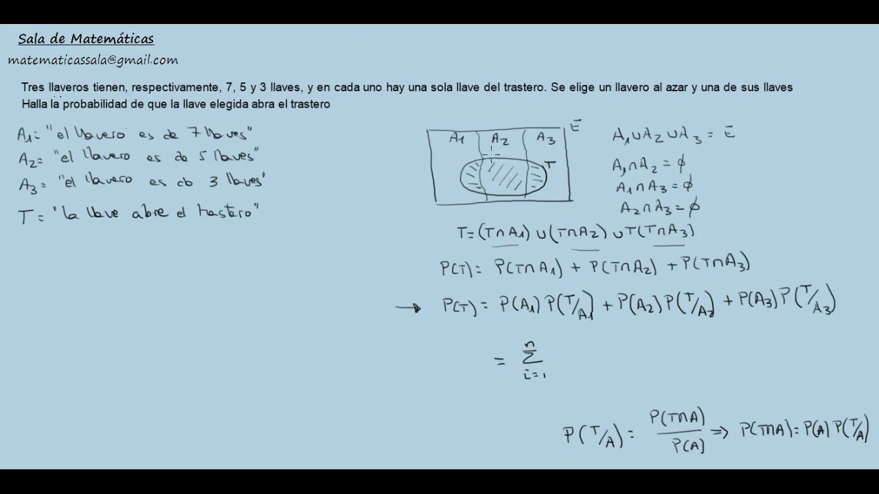 Teorema de la probabilidad total: Ejercicio