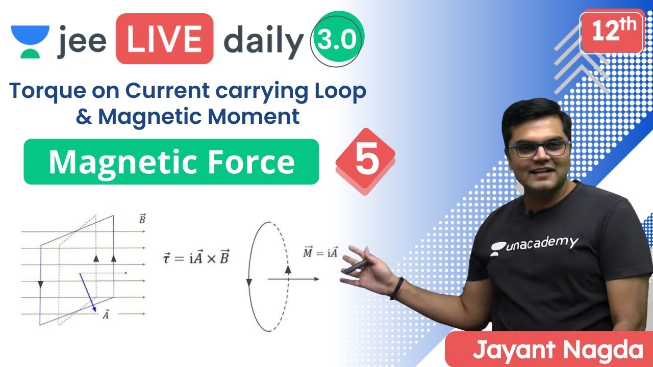 JEE: Magnetic Force L5 | Torque on a Current Loop | Unacademy JEE | JEE Physics | Jayant Nagda