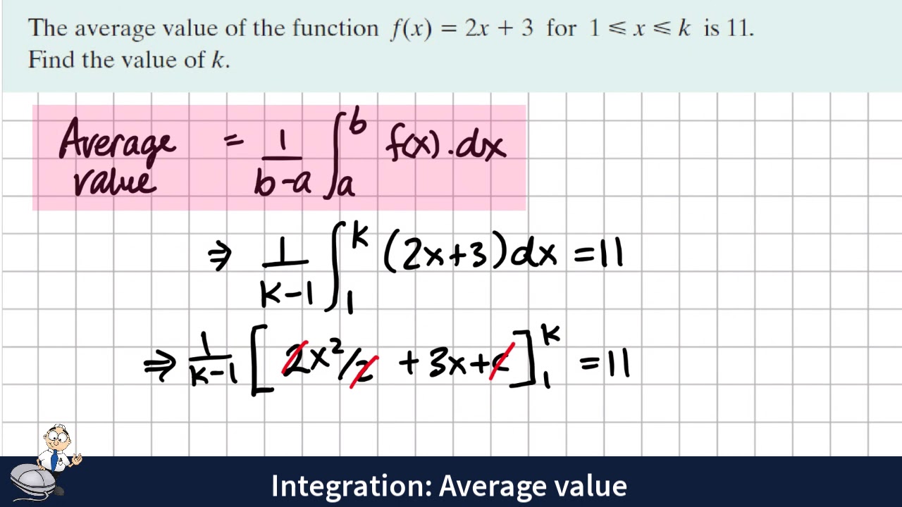 Integration LCHL 6.3 Average value