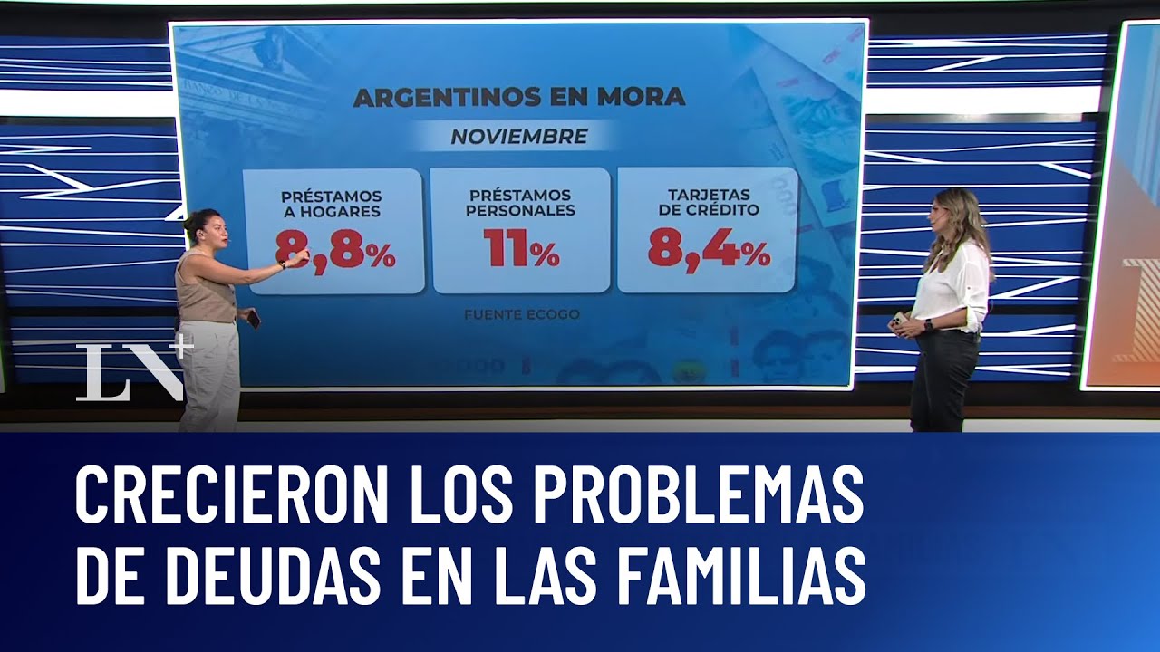Se agravaron los problemas de deudas de las familias; la mora llegó al 8,8% en noviembre