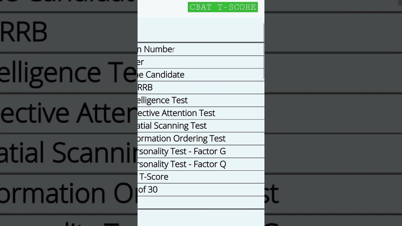 MY NTPC CBAT T-SCORE // NTPC PSYCHO TEST SCORE CARD // MY FINAL T-SCORE