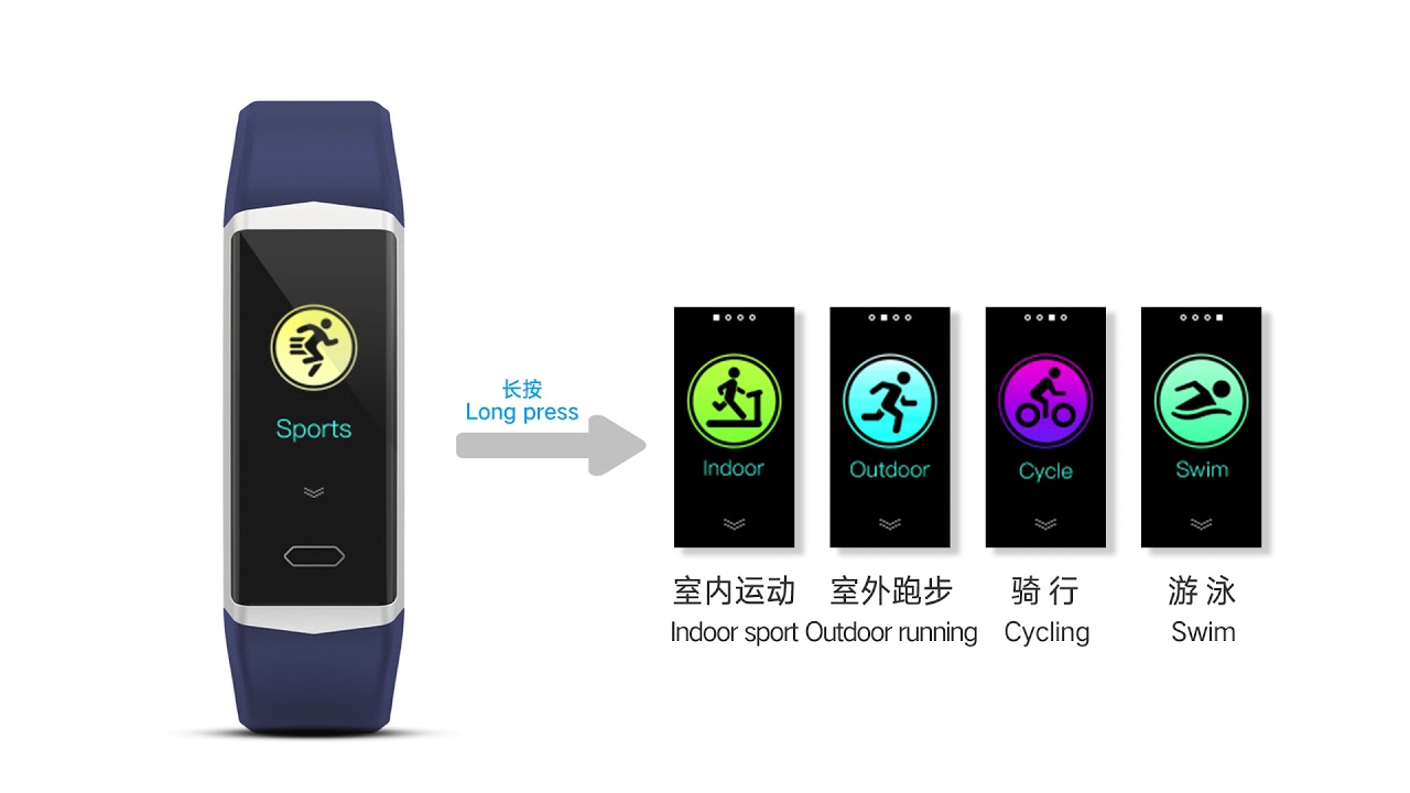 SMA B5/ Built-in GPS Smart Band/ IP68 Water Resistance/ Dynamic Heart Rate