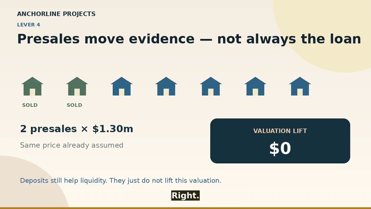 Belinda Teaches 01 - Covering the Equity Gap (Animated)