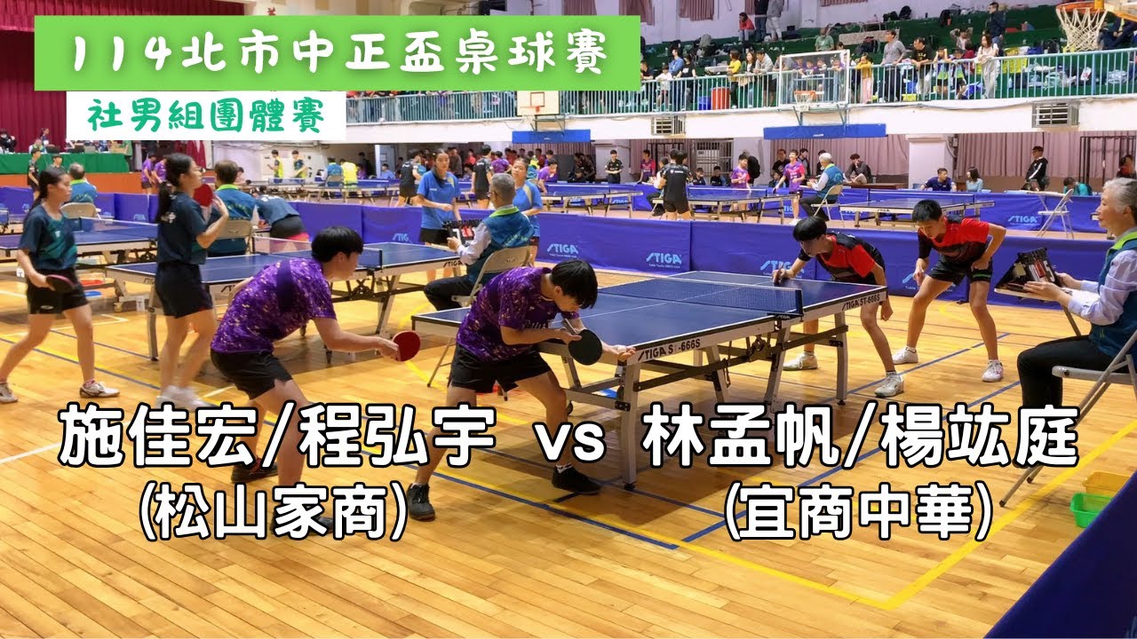 【114北市中正盃桌球賽】社會男子組 團體賽 (松山家商)施佳宏/程弘宇 vs (宜商中華)林孟帆/楊竑庭 #20251123