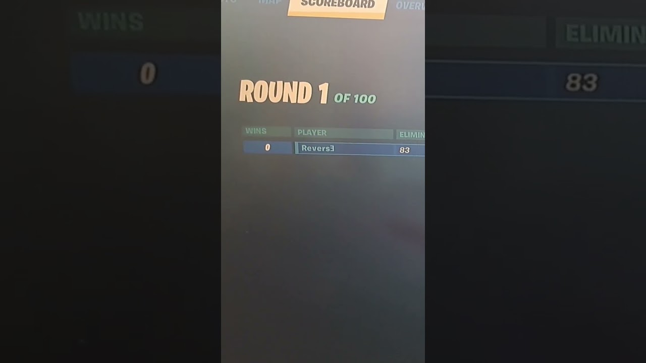 #Propractice #propractice #zAndy #mitzuu #mitzuuzandy