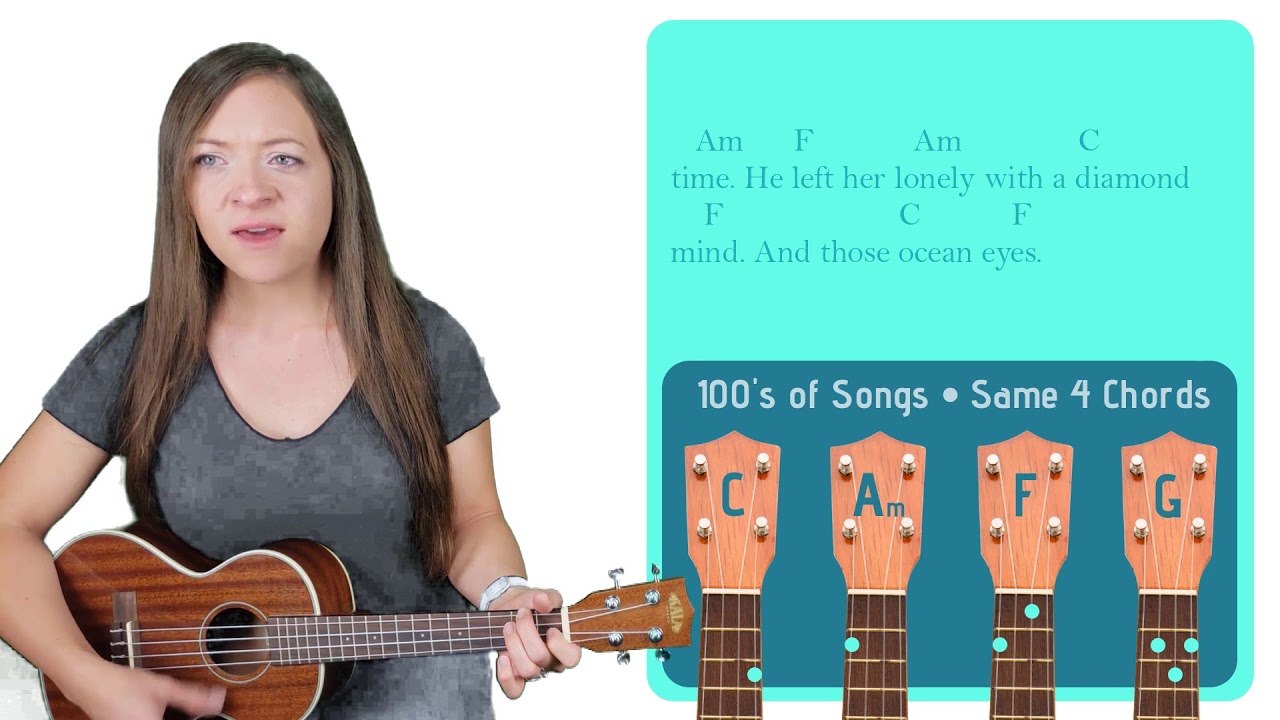 Ocean Eyes - Billie Eilish | Easy Ukulele Tutorial & Cover (88)