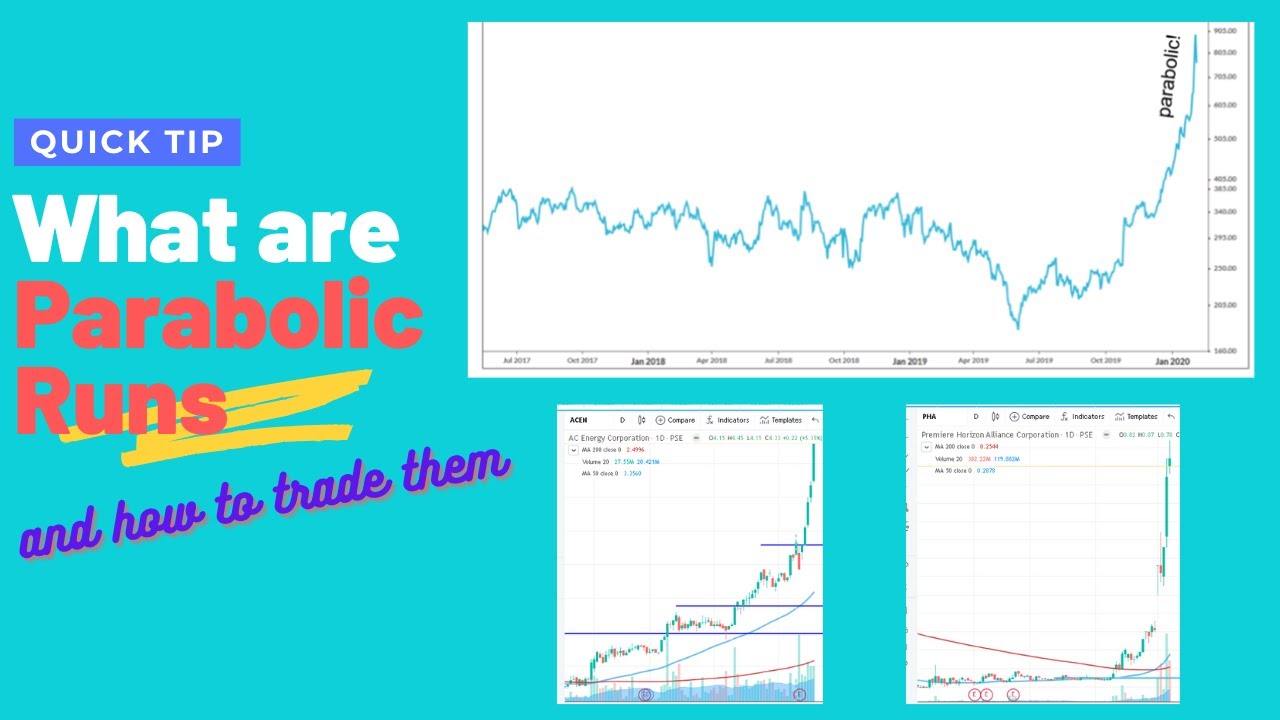 Ano ang Parabolic Run? | Paano itrade ang parabolic stock?