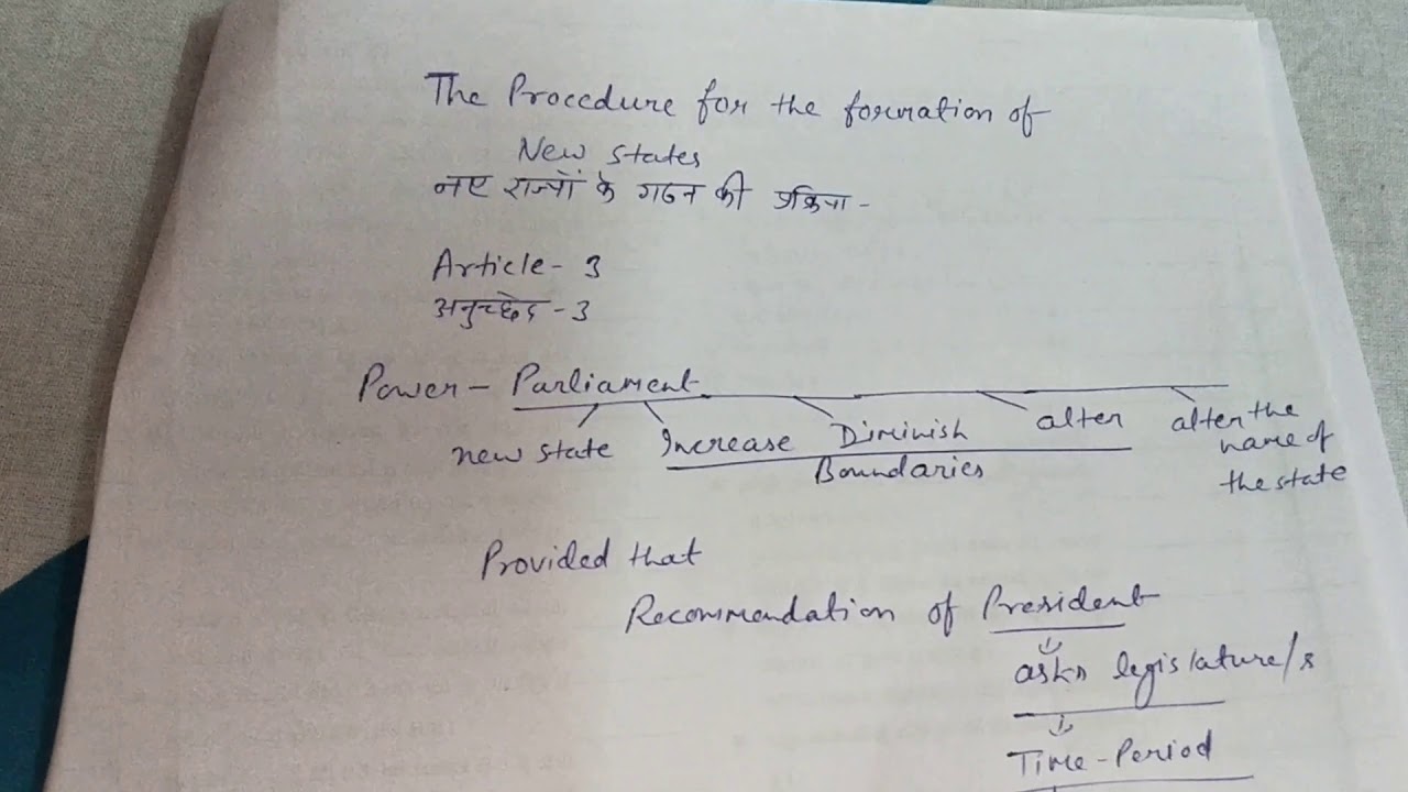 Procedure for the formation of new states