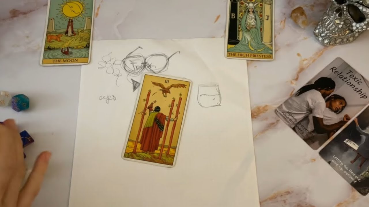 LEO They're Watching You! Doing it ALL On Purpose! This is why - Channeled Message for Leo in June