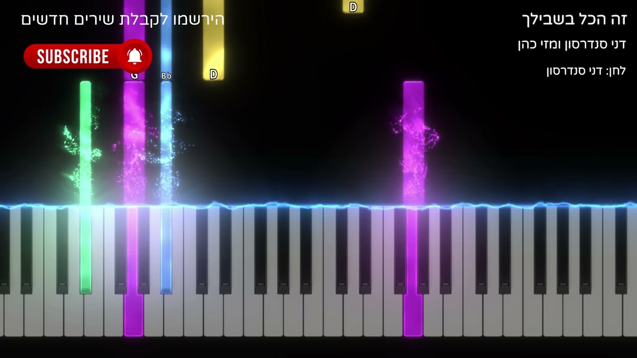 זה הכל בשבילך - דני סנדרסון ומזי כהן | פסנתר למתחילים | תווים לפסנתר | אקורדים לפסתנר | תווים לנגינה