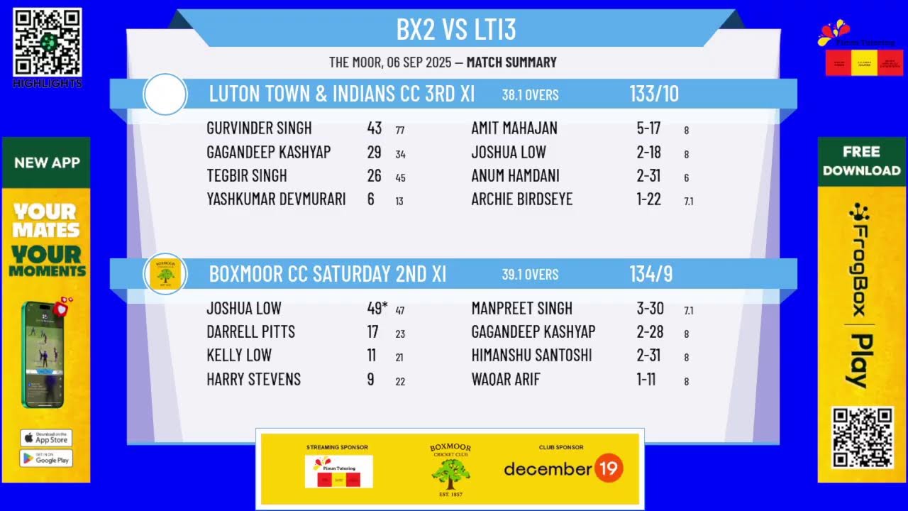 Boxmoor CC Saturday 2nd XI v Luton Town & Indians CC 3rd XI