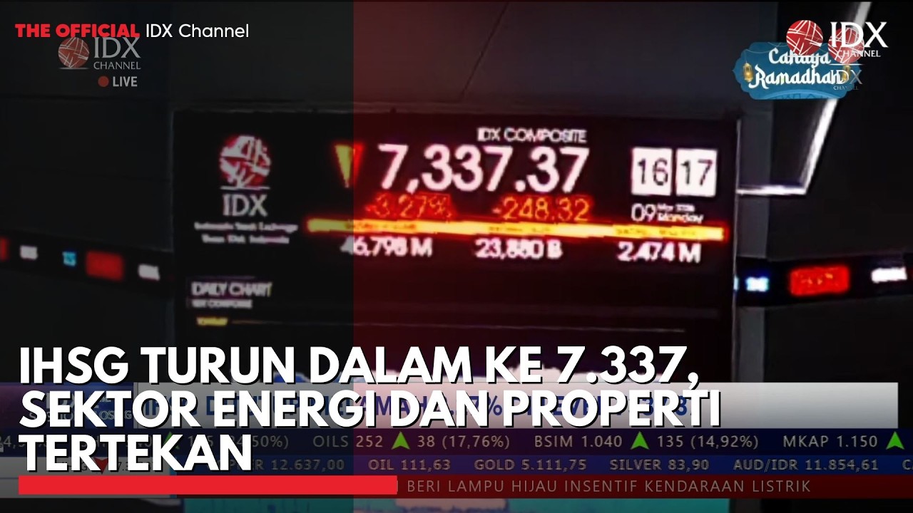IHSG Turun Dalam ke 7.337, Sektor Energi dan Properti Tertekan | 2ND SESSION CLOSING
