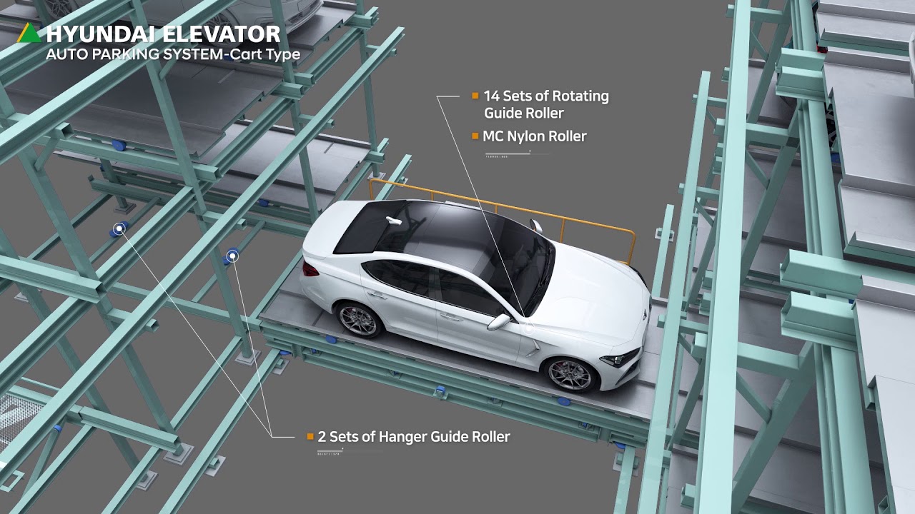 [Hyundai Elevator] Auto Parking System - Cart Type (English)