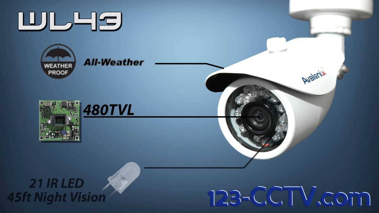 High Resolution Weatherproof Security Camera With 45ft Night Vision - 123CCTV - Review