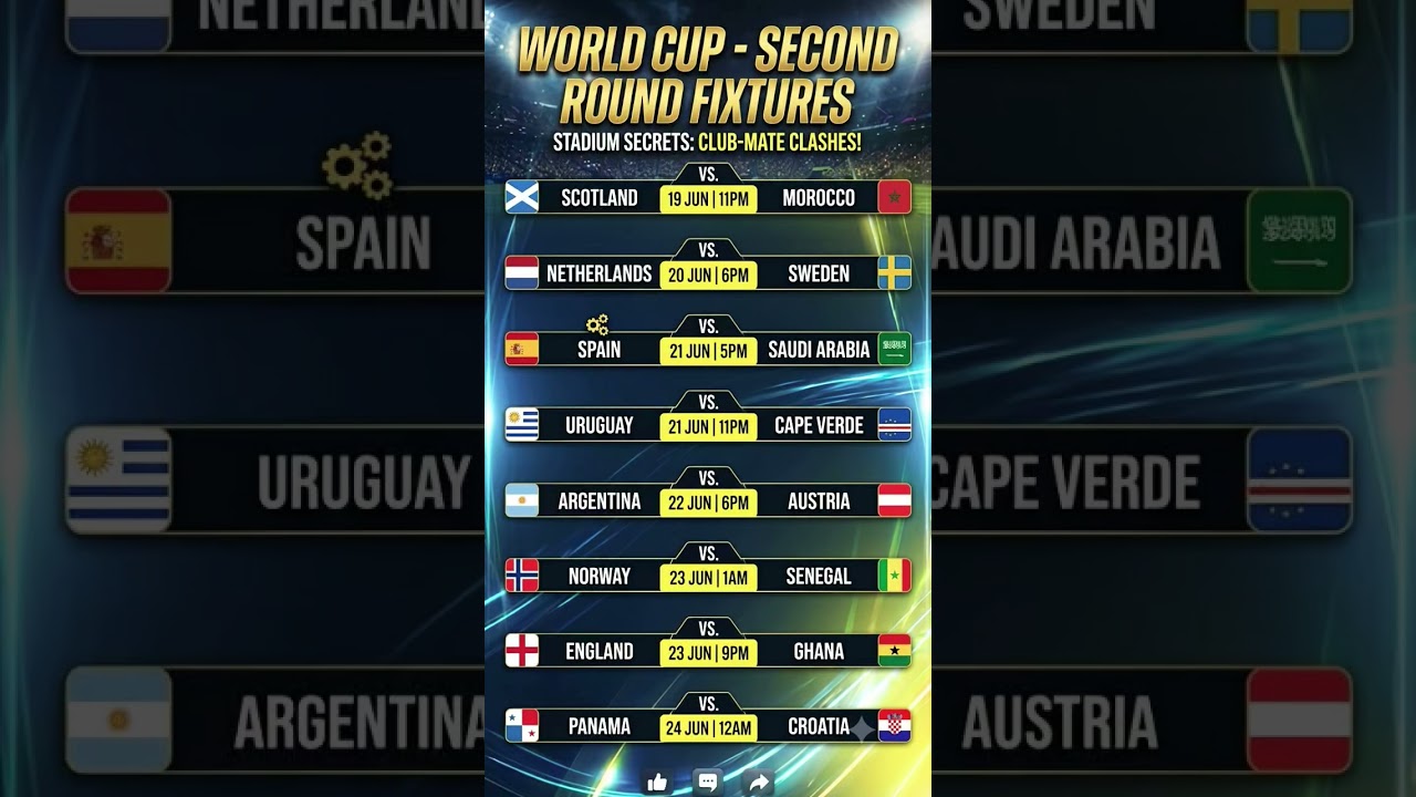 World Cup 2026: Second Round Fixtures & Full Schedule