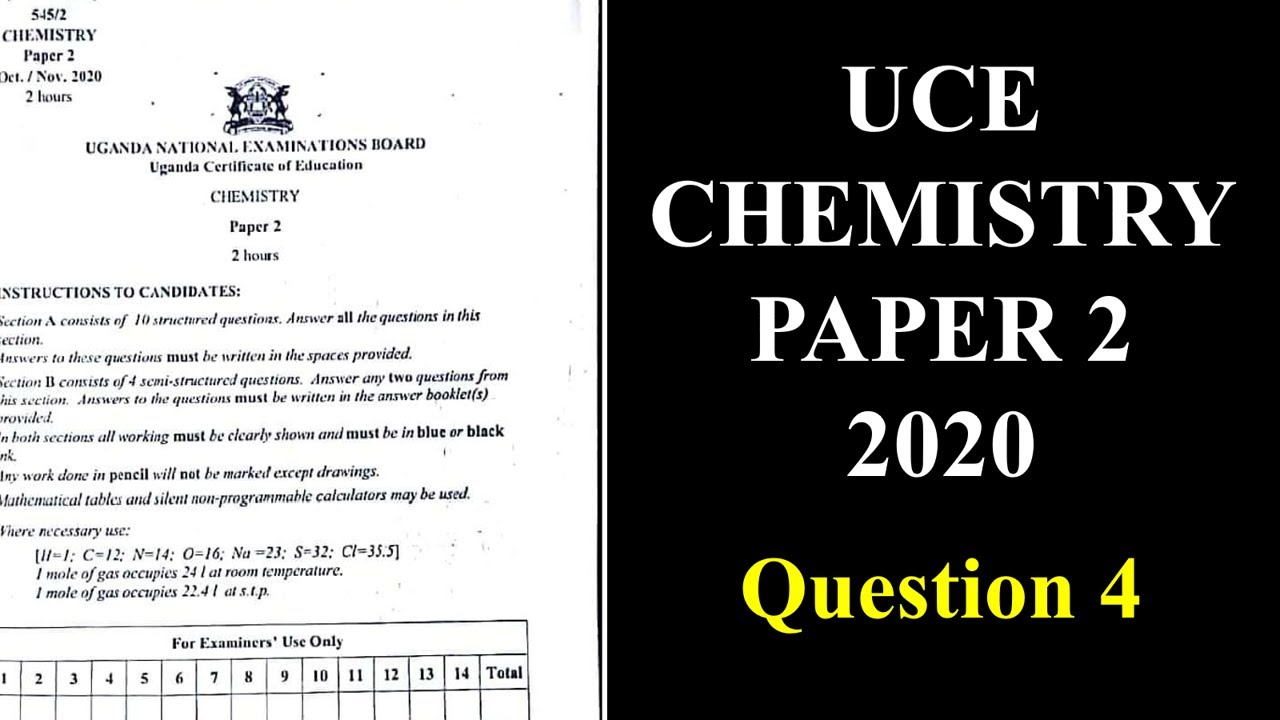 UCE Chemistry Paper 2 2020: Question 4 (Hydrogen)