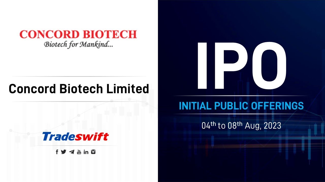 IPO Review by @Tradeswift1 |  Concord Biotech Limited - Apply or Avoid?