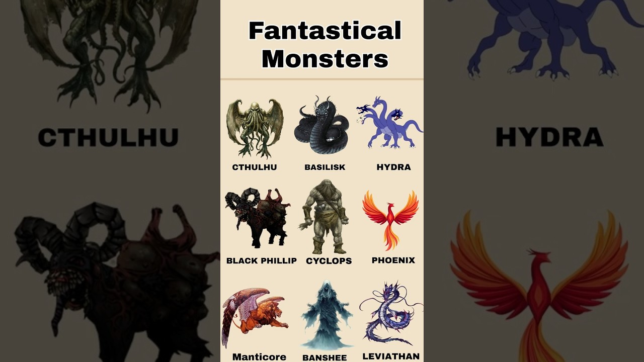 Sea Mythical Monsters in Real Life 😱 | Cthulhu, Hydra & Leviathan