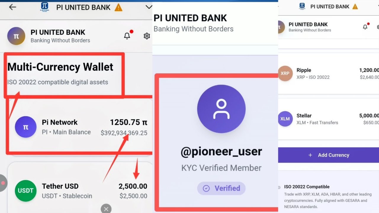 PI NETWORK: PI UNITED BANK (GCV$314159)