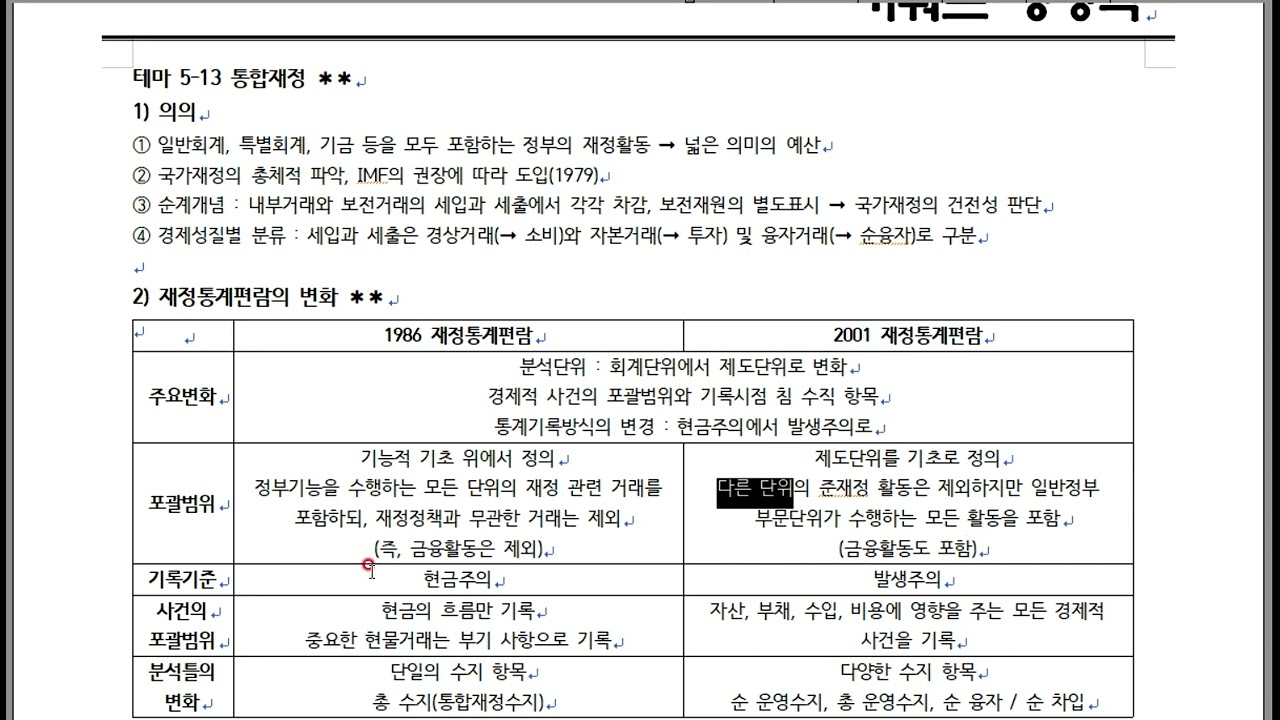 재무행정 5-13 통합재정[수정본]