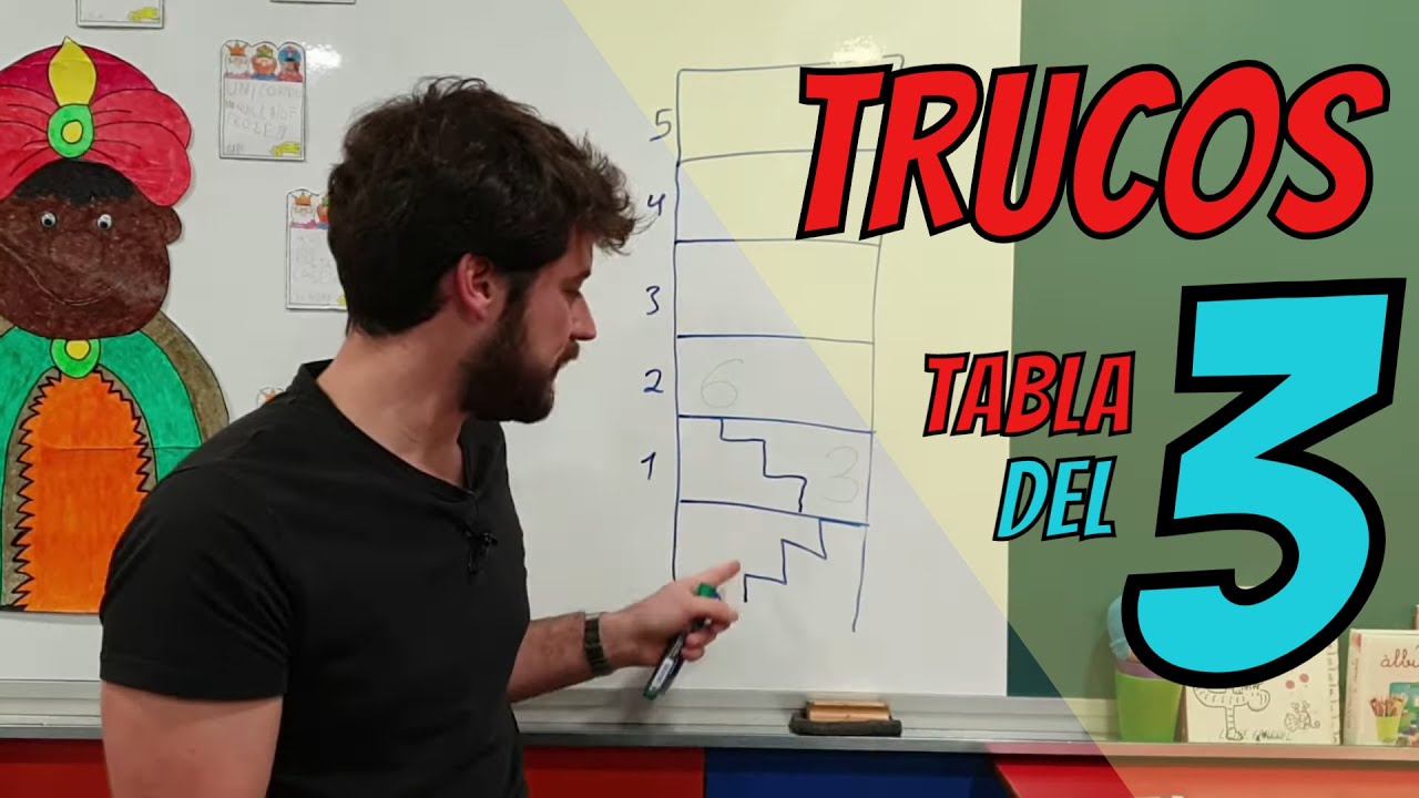 La Tabla del 3 | Trucos de Multiplicar Fácil y Rápido para Niños | Aprender Tablas Canción con Baile