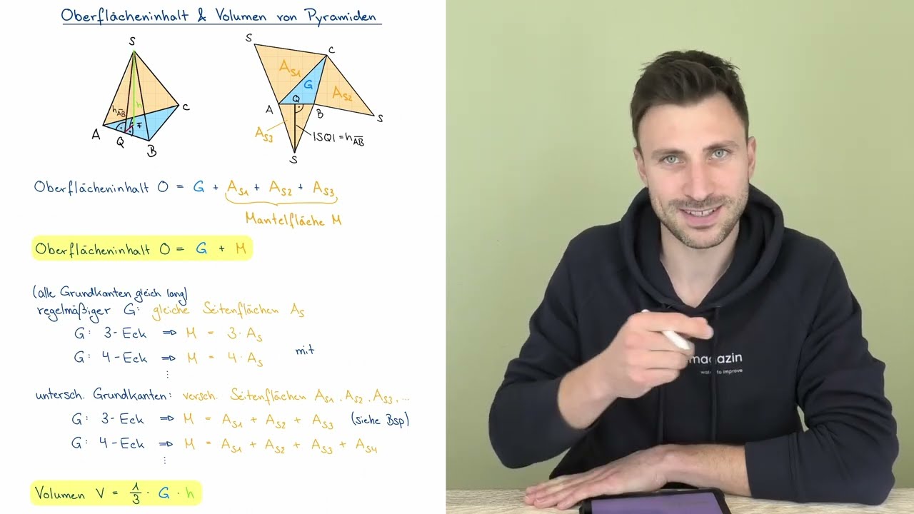 Oberflächeninhalt & Volumen von Pyramiden