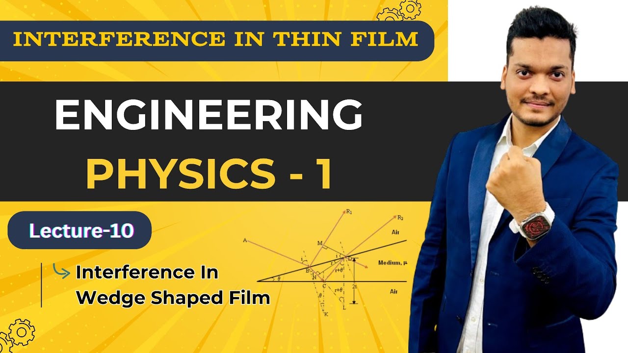 Interference In Wedge Shaped Film in hindi | Engineering Physics | Detailed explanation