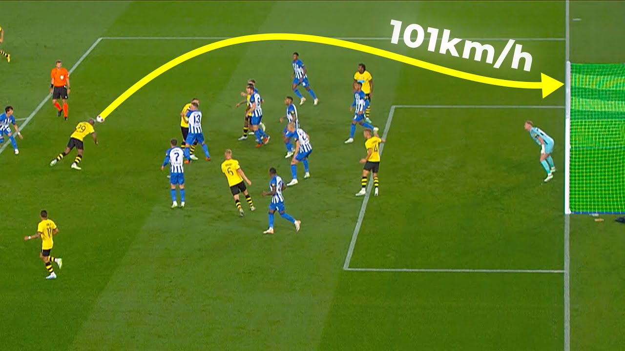 Best Goals of The Year 2023 in Greek Football