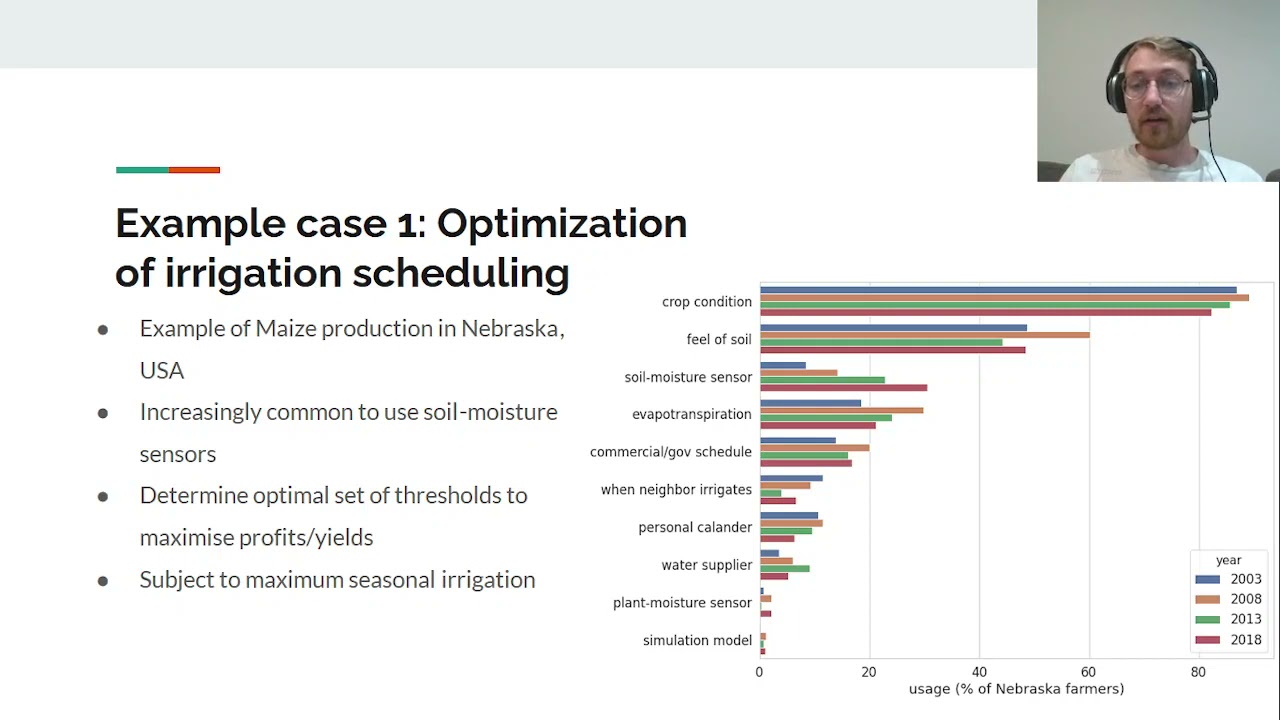 Intelligent irrigation management using crop models, optimization and machine learning | SciPy 2021