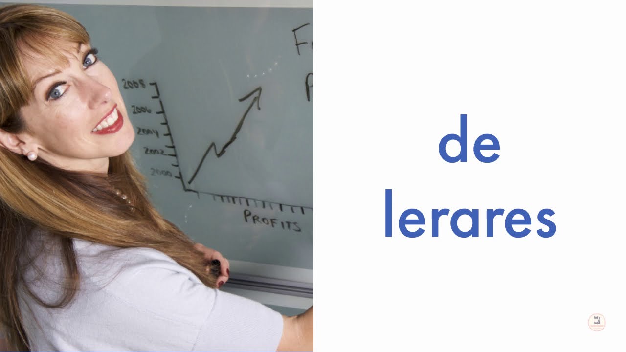 Wat zie je in de klas? (NT2 Breakthrough, 1.1)