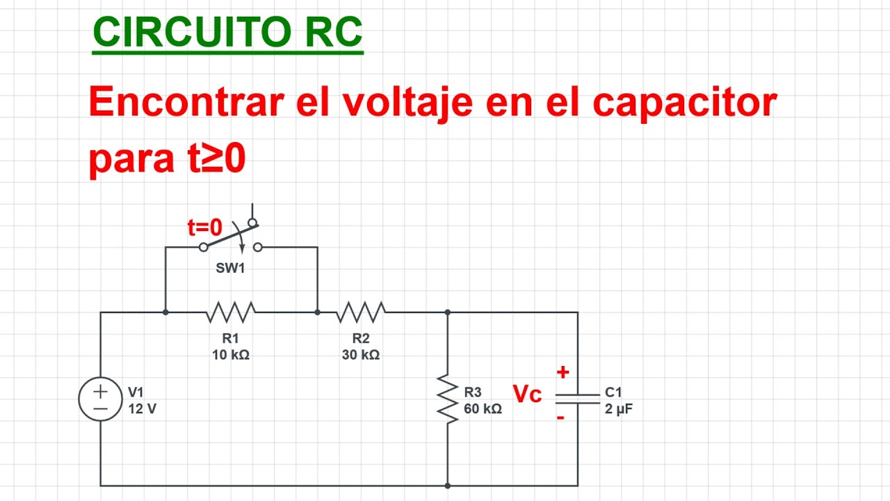 Circuito RC. Ejercicio resuelto mediante teorema de Thévenin