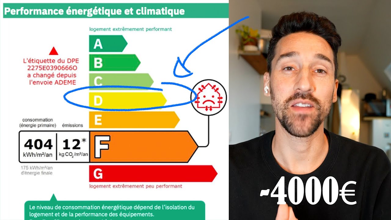 Passer à UN DPE de F à D pour moinS de 4000€
