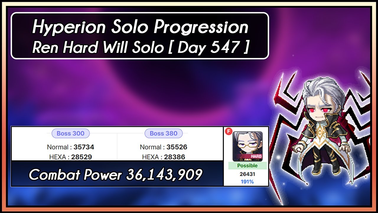 [GMS Hyperion] Ren Hard Will Solo (Day 547 Solo Progression)