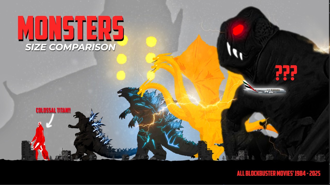 All Blockbuster Movies's Monster Size Comparison (1984 - 2025)