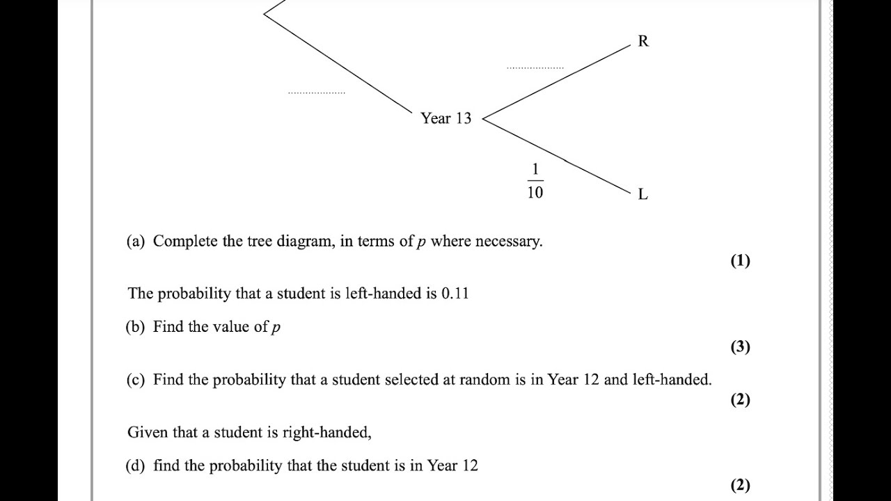 Statistics S1 Jan 2024 Q3 IAL WST 01/01 Pearson Edexcel Topic: probability, conditional Probability