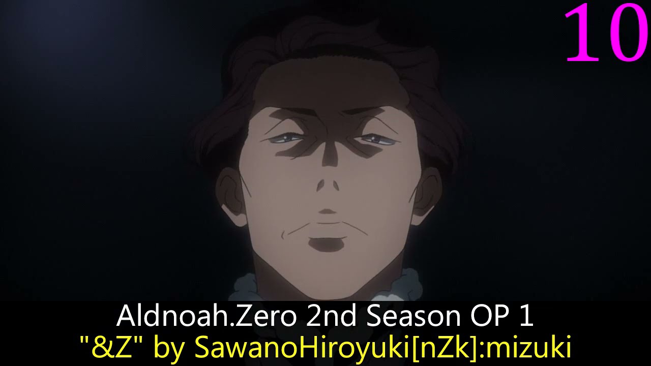 My Top Anime Openings of Winter 2015