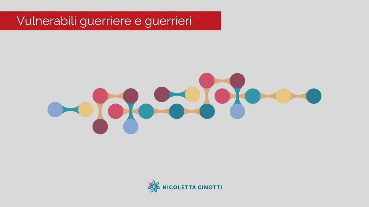 Pratica sull'inquietudine