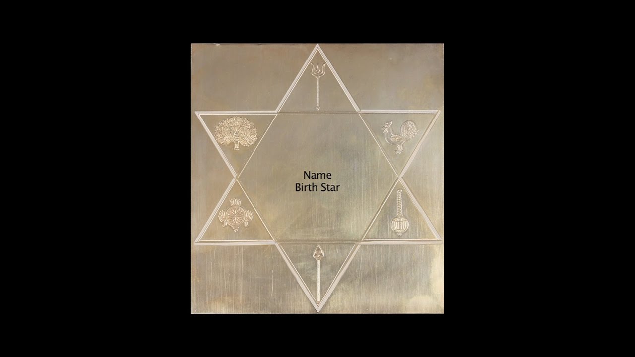 6 Symbol Protection Yantra designed by Dr. Pillai