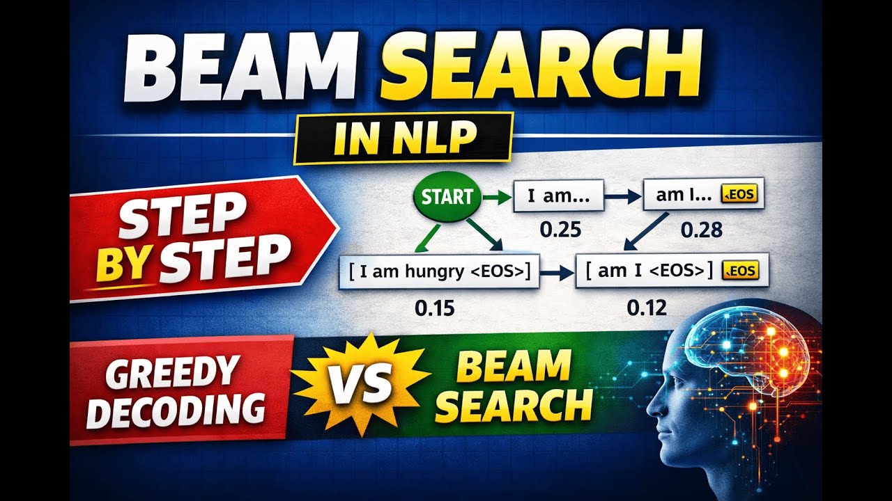 Beam Search: простыми словами | Пошаговый разбор декодирования последовательностей в NLP