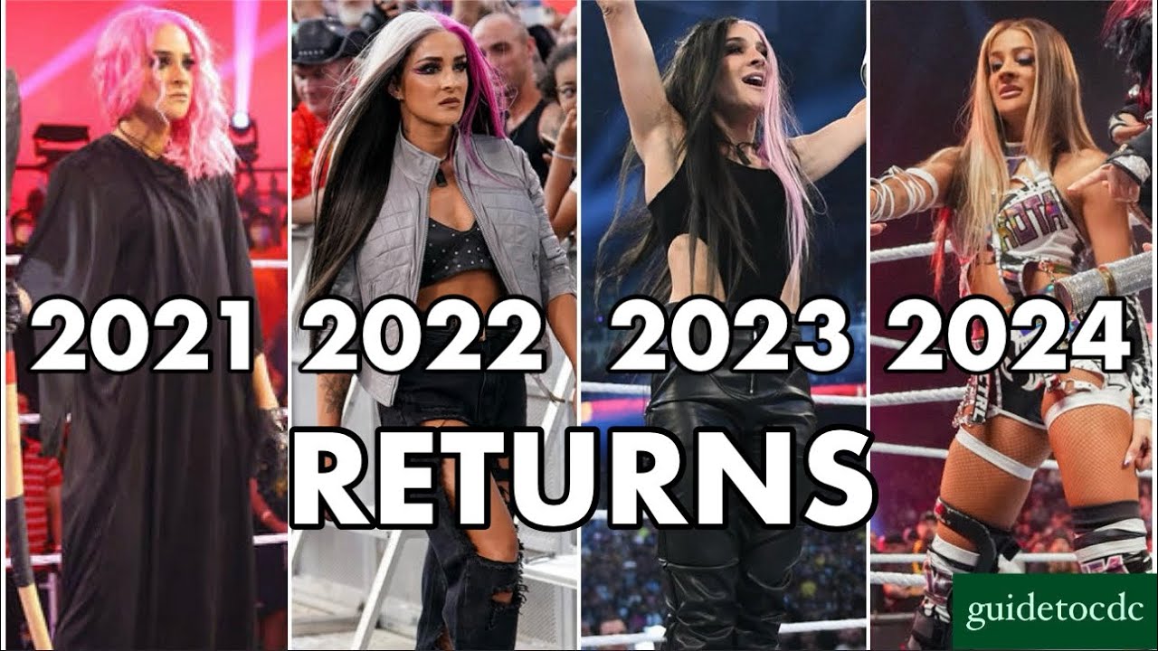 Женщины WWE с наибольшим количеством возвратов