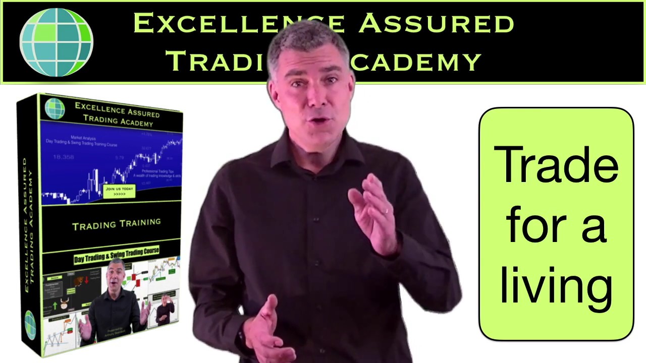 Trading double tops and double bottoms for a living