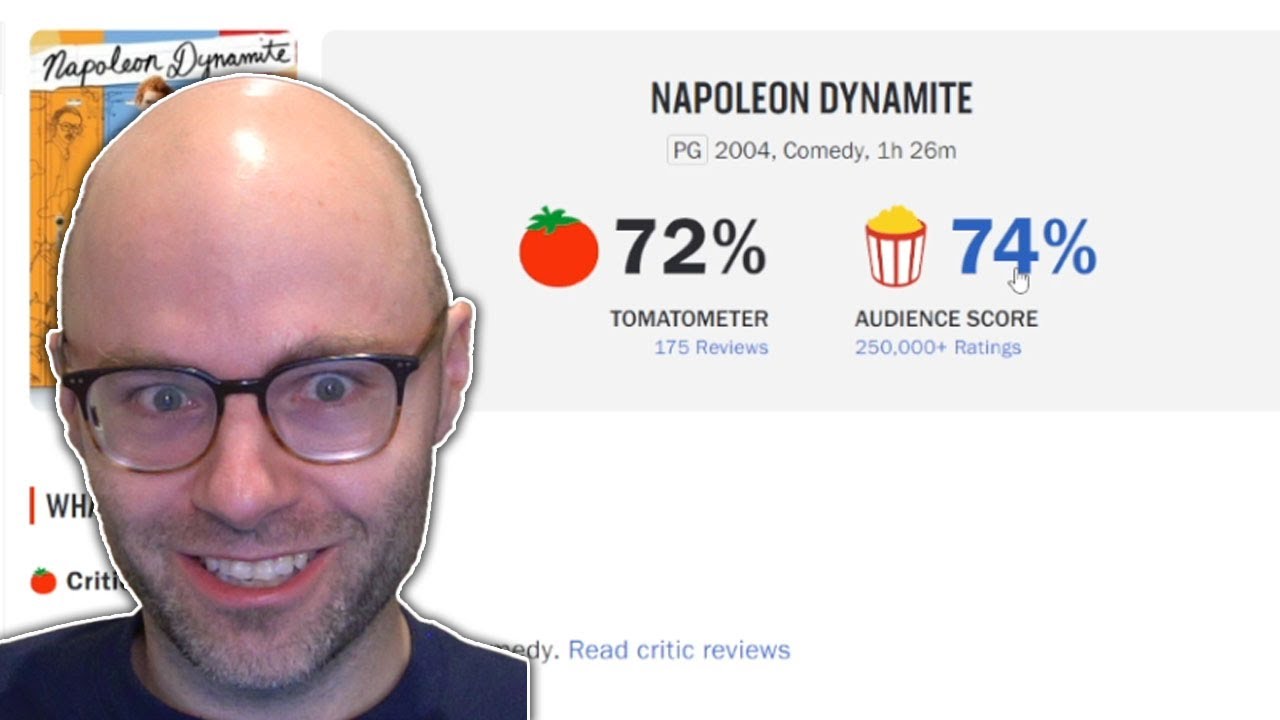 Can I guess the RottenTomatoes scores of these movies (ft BaerTaffy)