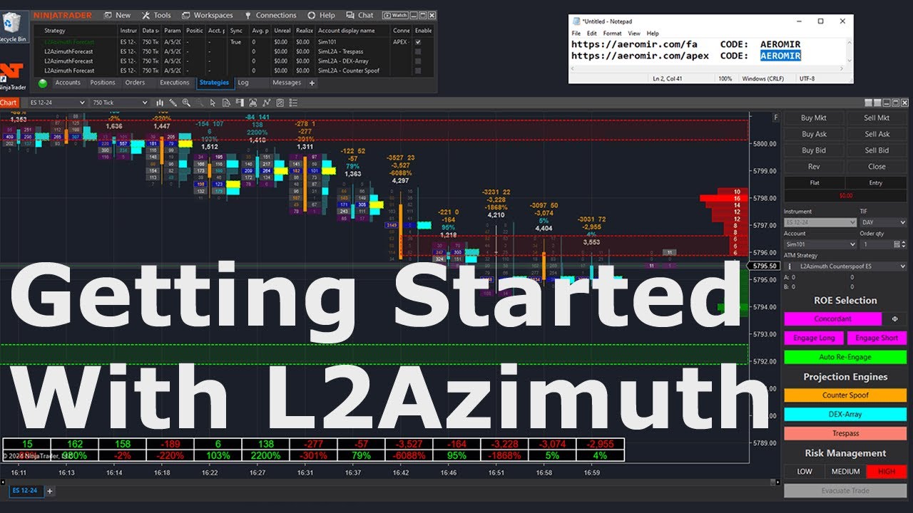 Getting Started with L2Azimuth: An Honest Look at Automated Futures Scalping